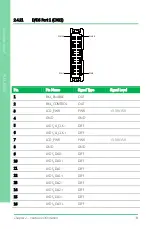 Предварительный просмотр 49 страницы Aaeon PCM-QM77 User Manual