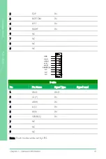 Предварительный просмотр 66 страницы Aaeon PCM-QM77 User Manual