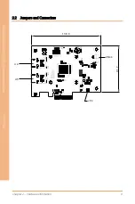 Предварительный просмотр 17 страницы Aaeon PER-T514 User Manual