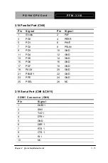 Предварительный просмотр 23 страницы Aaeon PFM-336I Manual