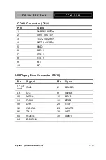 Предварительный просмотр 24 страницы Aaeon PFM-336I Manual