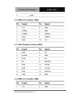 Preview for 22 page of Aaeon PFM-540I User Manual