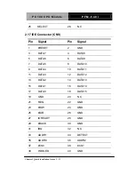 Preview for 24 page of Aaeon PFM-540I User Manual