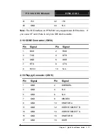 Preview for 25 page of Aaeon PFM-540I User Manual