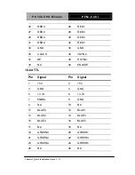 Preview for 28 page of Aaeon PFM-540I User Manual