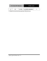 Preview for 30 page of Aaeon PFM-540I User Manual