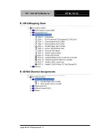 Preview for 58 page of Aaeon PFM-540I User Manual