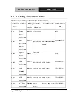 Preview for 60 page of Aaeon PFM-540I User Manual