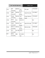 Preview for 61 page of Aaeon PFM-540I User Manual