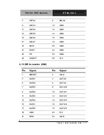 Предварительный просмотр 27 страницы Aaeon PFM-541I Manual