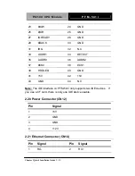 Предварительный просмотр 28 страницы Aaeon PFM-541I Manual