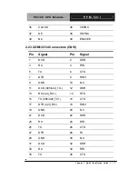 Предварительный просмотр 31 страницы Aaeon PFM-541I Manual