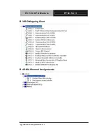 Предварительный просмотр 52 страницы Aaeon PFM-541I Manual