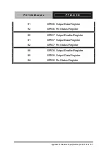 Preview for 105 page of Aaeon PFM-CVS Manual