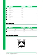 Preview for 34 page of Aaeon PICO-APL1 User Manual