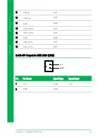 Preview for 36 page of Aaeon PICO-APL1 User Manual