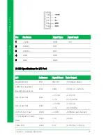 Preview for 44 page of Aaeon PICO-APL1 User Manual