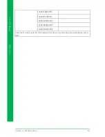 Preview for 63 page of Aaeon PICO-APL1 User Manual