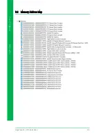 Предварительный просмотр 79 страницы Aaeon PICO-APL1 User Manual