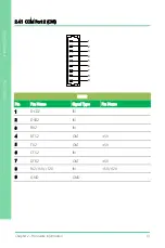 Preview for 26 page of Aaeon PICO-APL4 User Manual