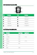 Preview for 29 page of Aaeon PICO-APL4 User Manual