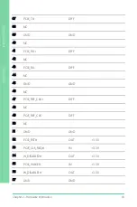 Preview for 31 page of Aaeon PICO-APL4 User Manual