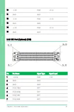 Preview for 36 page of Aaeon PICO-APL4 User Manual