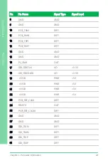 Preview for 37 page of Aaeon PICO-APL4 User Manual