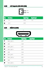 Preview for 43 page of Aaeon PICO-APL4 User Manual