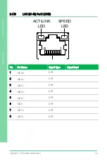 Preview for 45 page of Aaeon PICO-APL4 User Manual