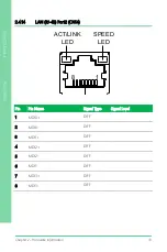 Preview for 46 page of Aaeon PICO-APL4 User Manual