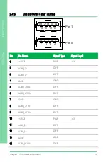 Preview for 47 page of Aaeon PICO-APL4 User Manual