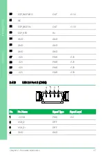 Preview for 50 page of Aaeon PICO-APL4 User Manual