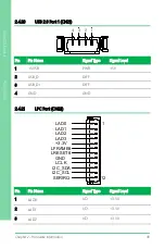 Preview for 51 page of Aaeon PICO-APL4 User Manual