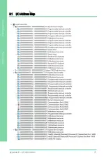 Preview for 88 page of Aaeon PICO-APL4 User Manual