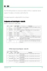 Preview for 97 page of Aaeon PICO-APL4 User Manual