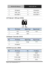 Предварительный просмотр 44 страницы Aaeon PICO-BT01 Manual