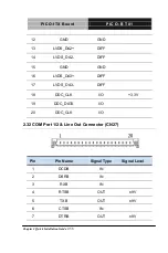 Предварительный просмотр 50 страницы Aaeon PICO-BT01 Manual