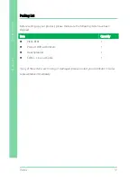 Preview for 4 page of Aaeon PICO-BT01 User Manual