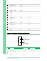 Предварительный просмотр 30 страницы Aaeon PICO-BT01 User Manual