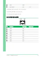 Preview for 31 page of Aaeon PICO-BT01 User Manual