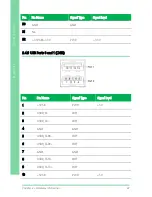 Предварительный просмотр 35 страницы Aaeon PICO-BT01 User Manual