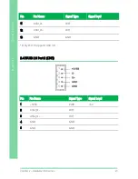 Preview for 36 page of Aaeon PICO-BT01 User Manual