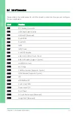 Preview for 26 page of Aaeon PICO-EHL4-A11 User Manual