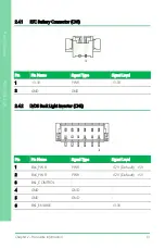 Preview for 27 page of Aaeon PICO-EHL4-A11 User Manual