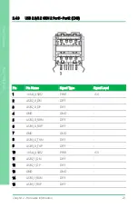 Preview for 37 page of Aaeon PICO-EHL4-A11 User Manual