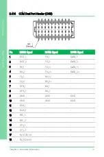 Preview for 45 page of Aaeon PICO-EHL4-A11 User Manual