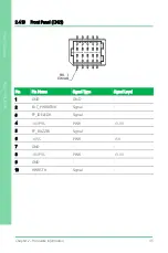 Preview for 49 page of Aaeon PICO-EHL4-A11 User Manual