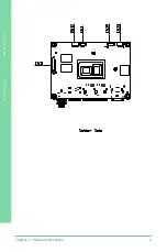 Preview for 23 page of Aaeon PICO-EHL4 User Manual