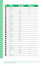 Preview for 29 page of Aaeon PICO-EHL4 User Manual